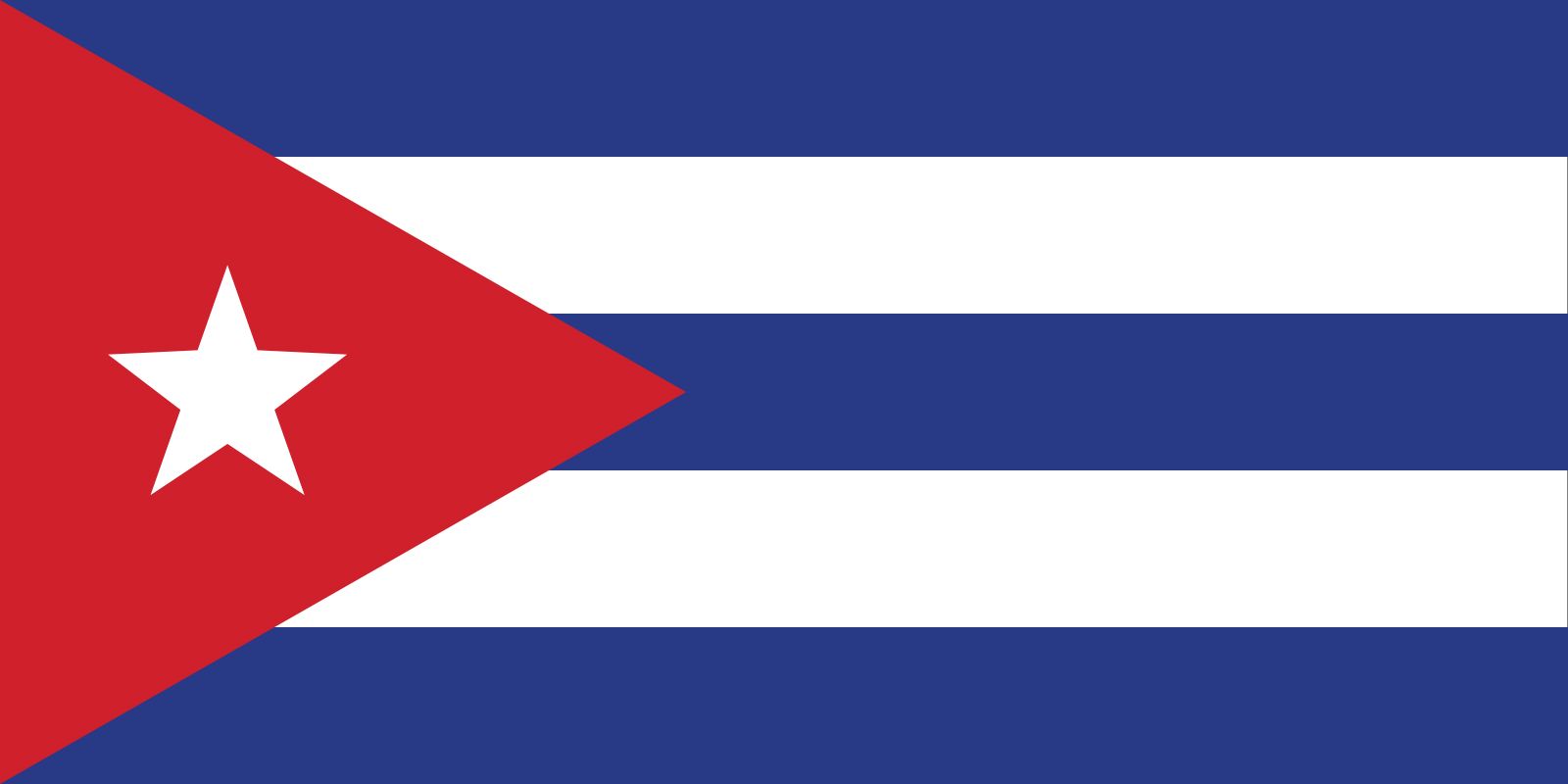 Detailed Introduction to the Country of Cuba