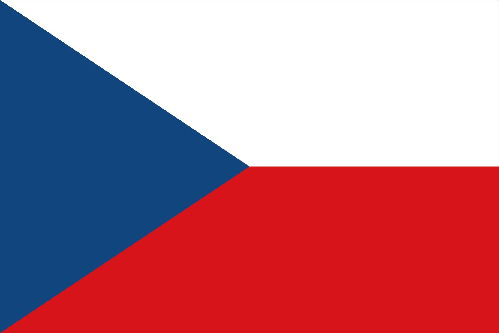 Detailed Introduction to the Country of Czechia