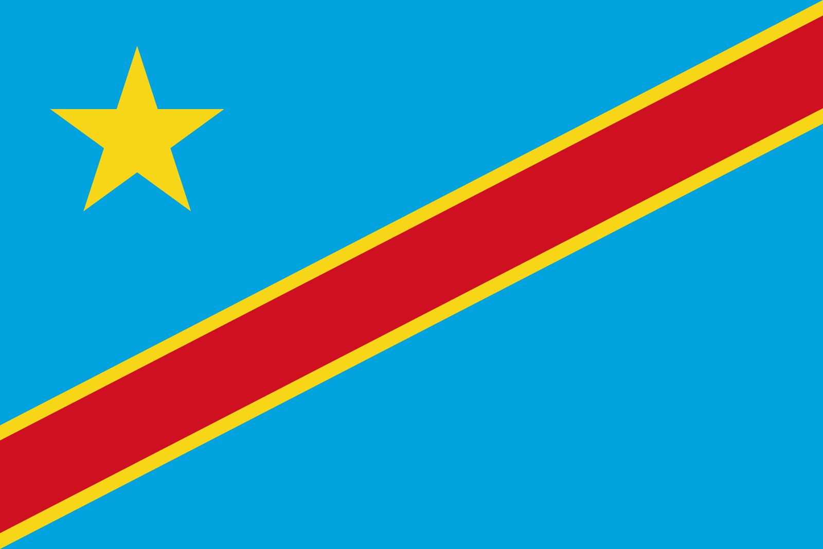 Detailed Introduction to the Country of Democratic Republic of the Congo