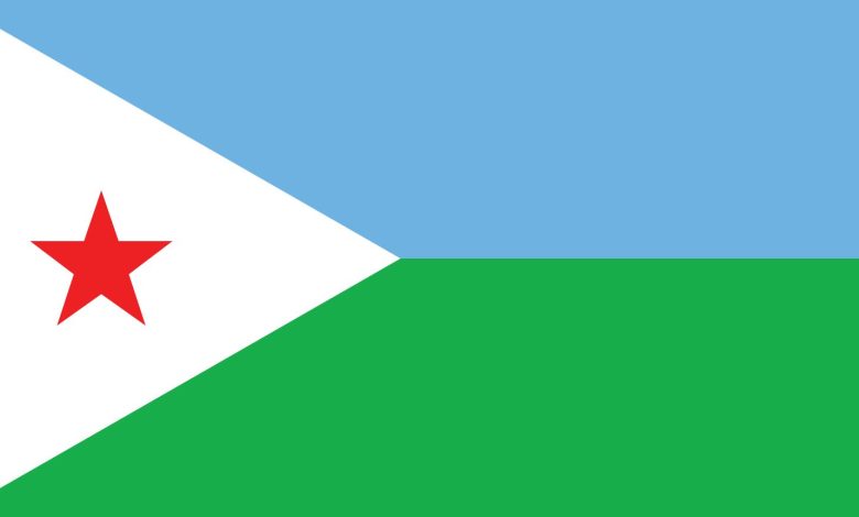 Detailed Introduction to the Country of Djibouti