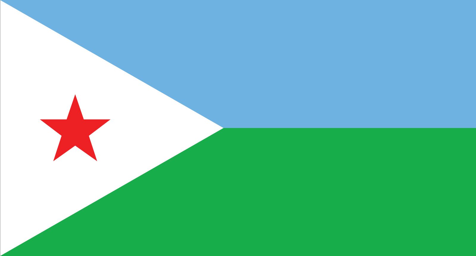 Detailed Introduction to the Country of Djibouti