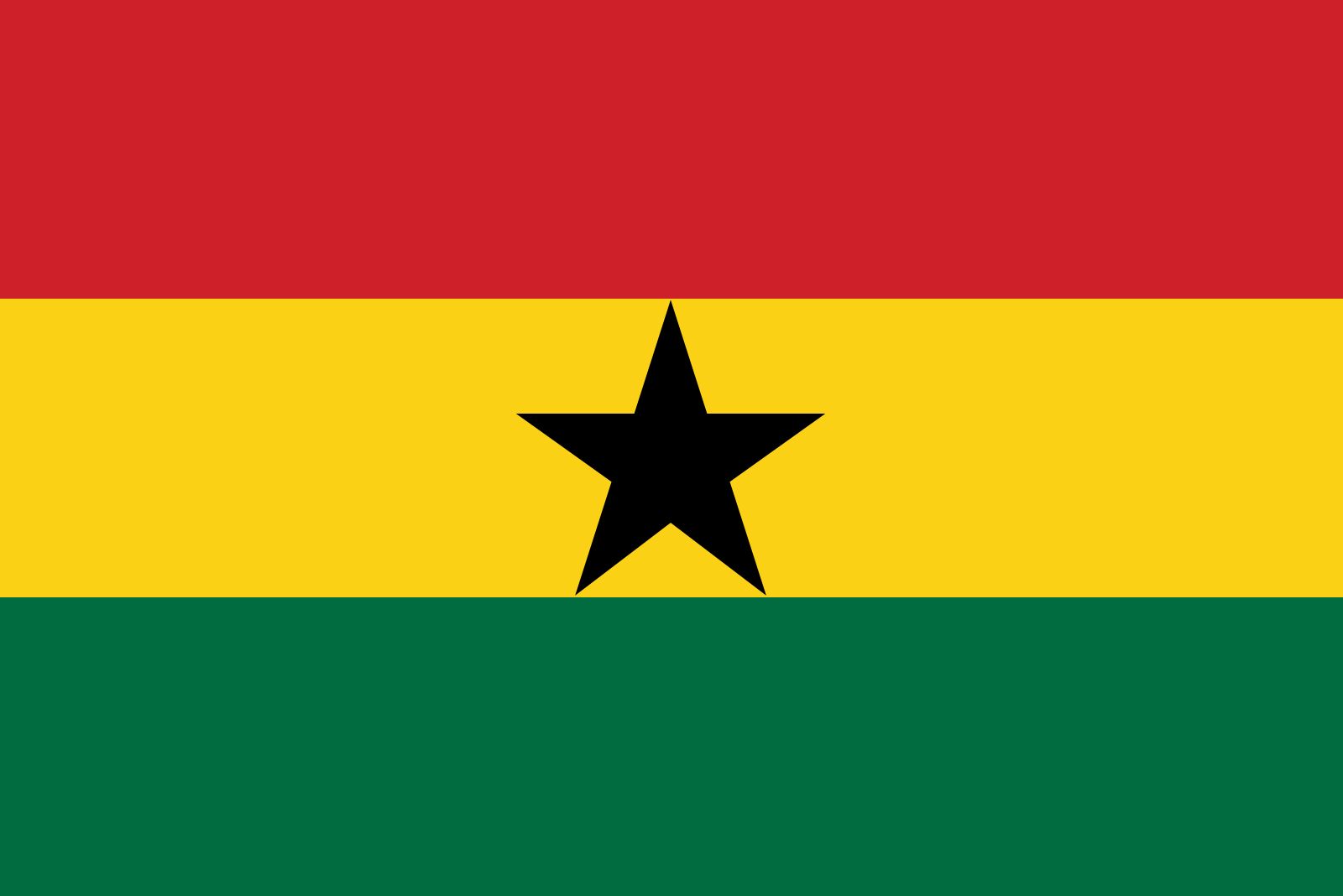 Detailed Introduction to the Country of Ghana