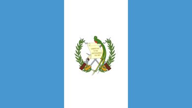 Detailed Introduction to the Country of Guatemala