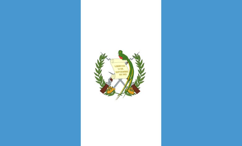 Detailed Introduction to the Country of Guatemala