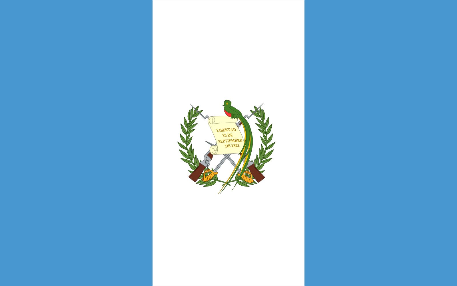 Detailed Introduction to the Country of Guatemala