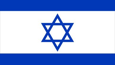 Detailed Introduction to the Country of Israel