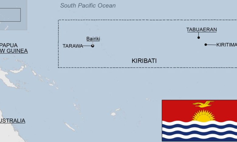 Detailed Introduction to the Country of Kiribati