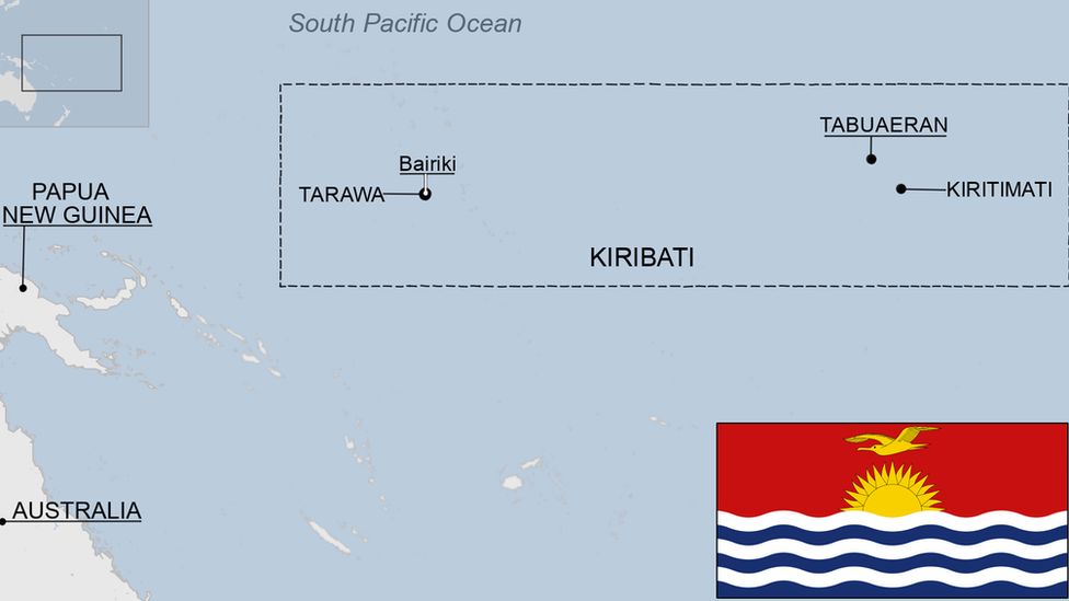 Detailed Introduction to the Country of Kiribati