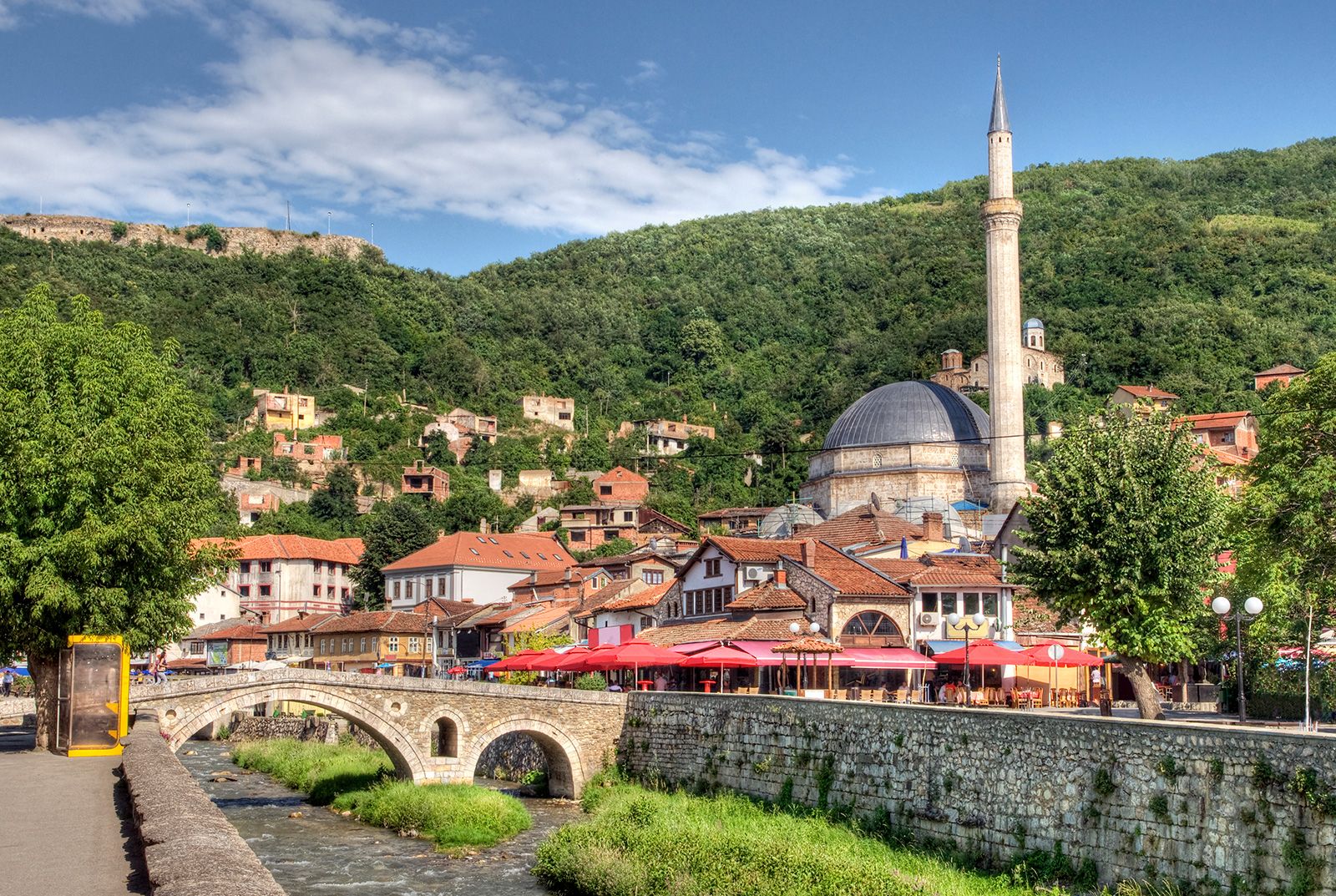 Detailed Introduction to the Country of Kosovo