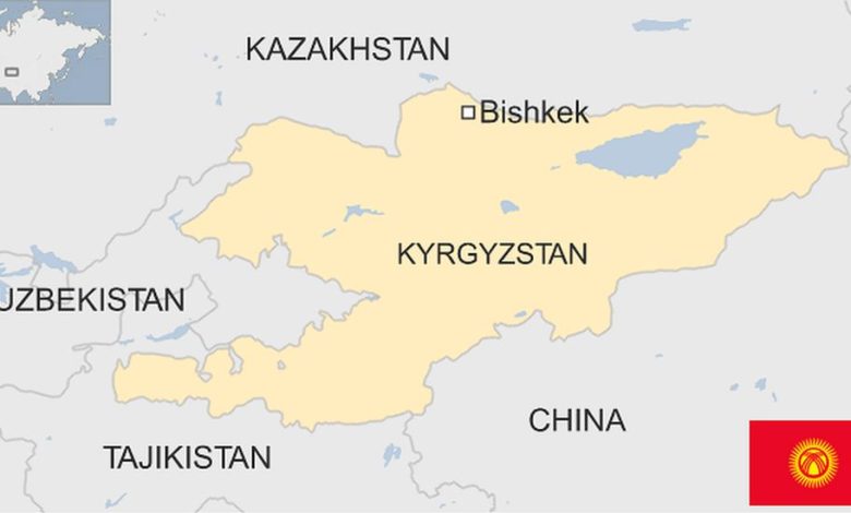 Detailed Introduction to the Country of Kyrgyzstan