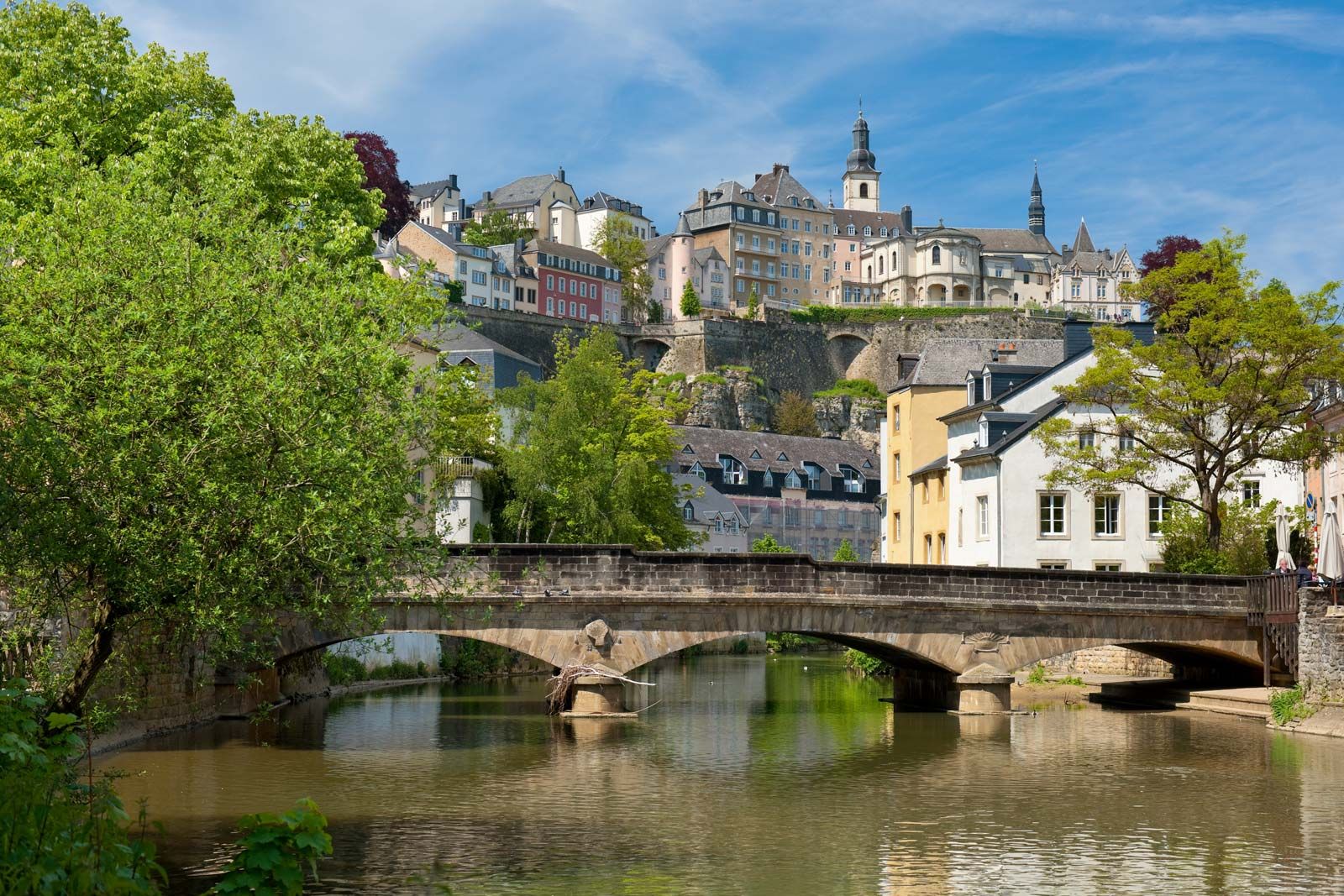 Detailed Introduction to the Country of Luxembourg