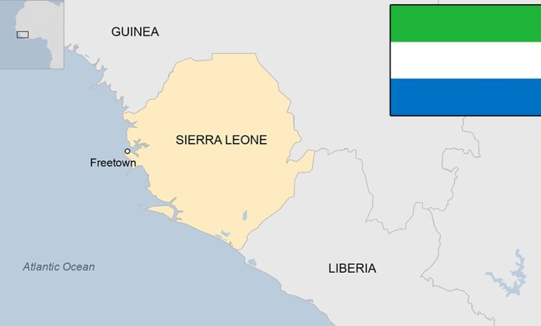 Detailed Introduction to the Country of Sierra Leone