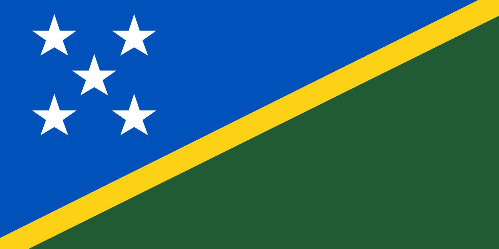 Detailed Introduction to the Country of Solomon Islands,