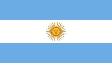 Introduction And History of Argentina