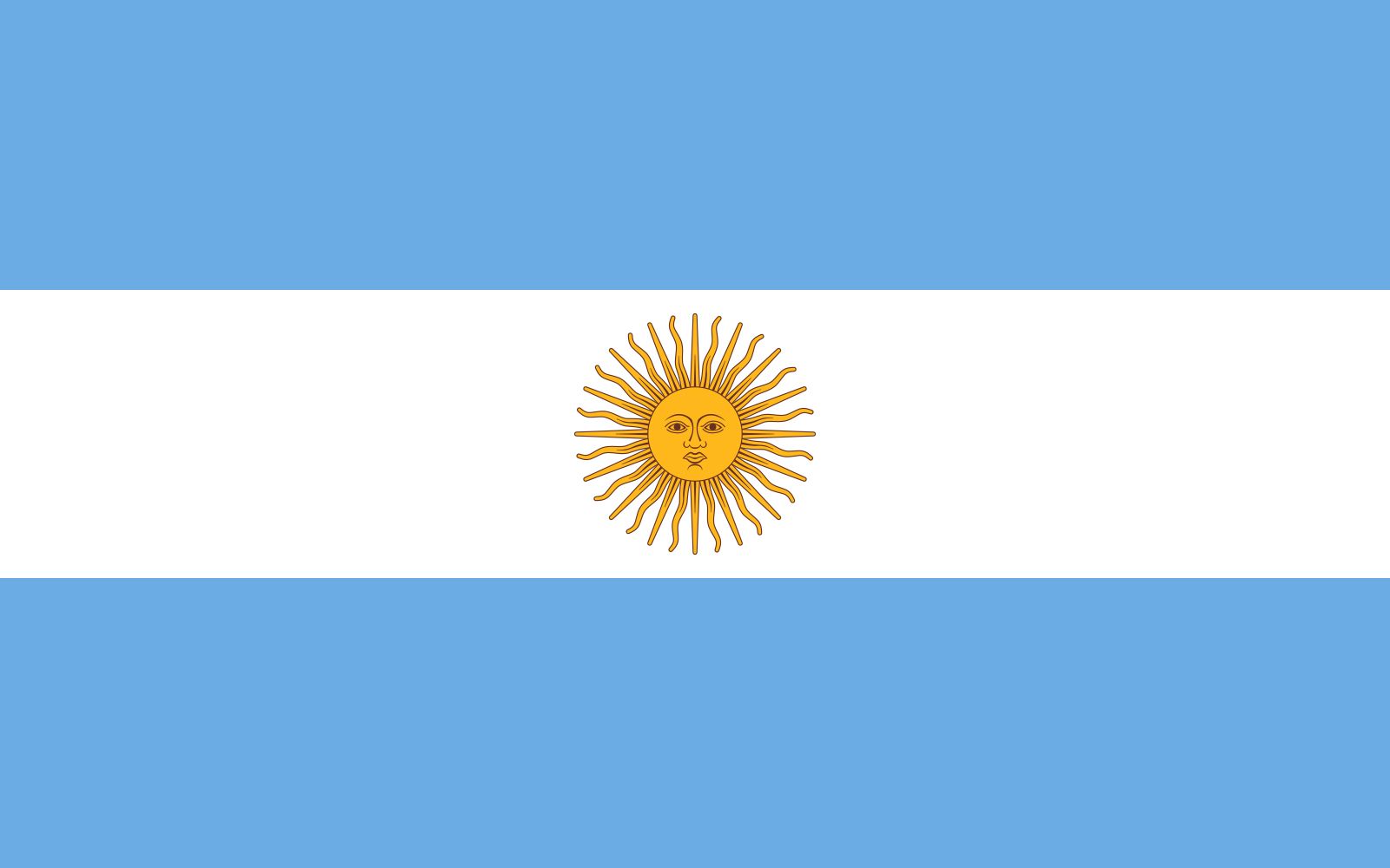 Introduction And History of Argentina