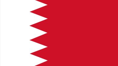 Introduction And History of Bahrain