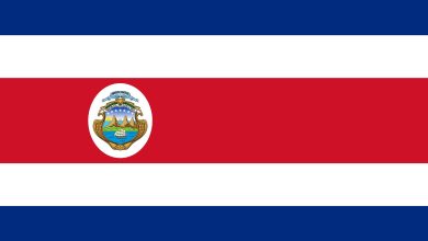 Introduction And History of Costa Rica