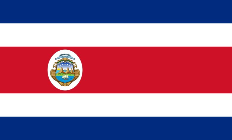 Introduction And History of Costa Rica