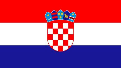 Introduction And History of Croatia