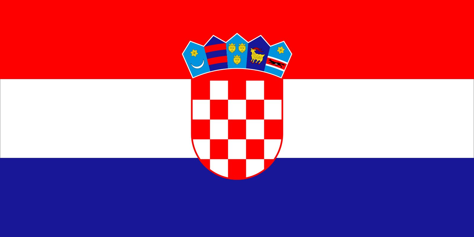 Introduction And History of Croatia