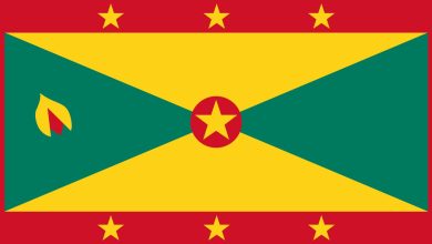 Introduction And History of Grenada