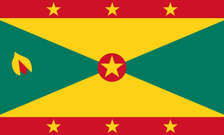 Introduction And History of Grenada