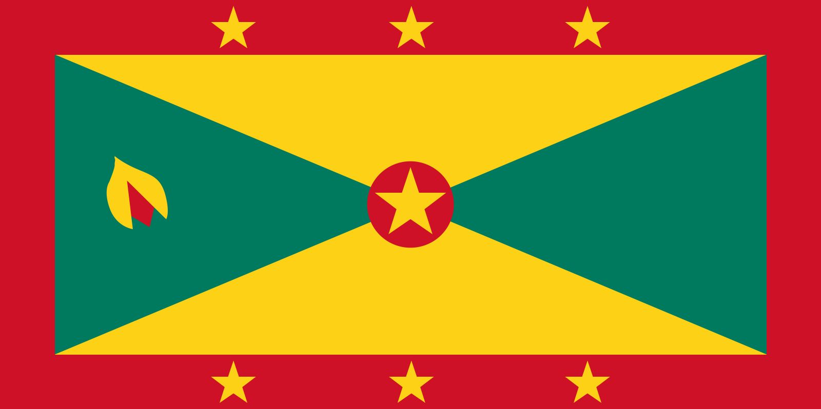 Introduction And History of Grenada