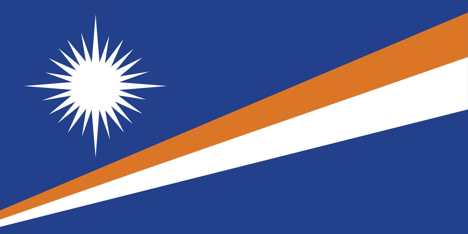 Introduction And History of Marshall Islands