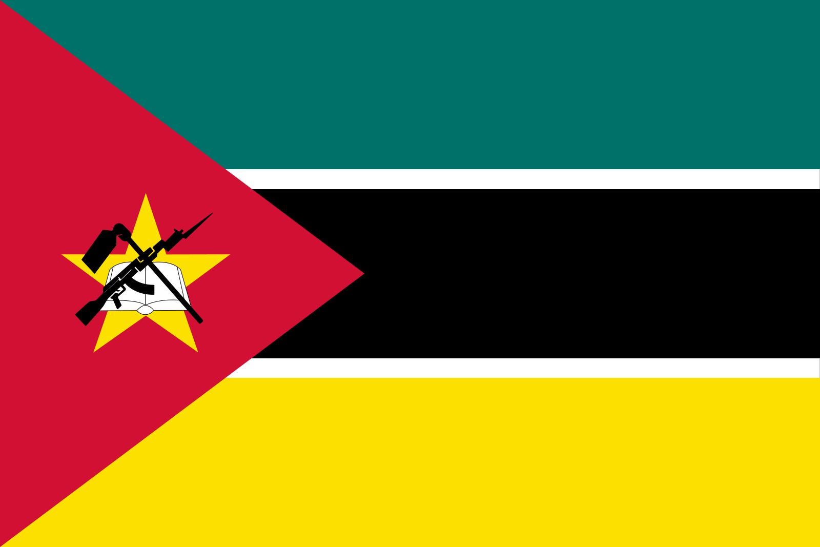 Introduction And History of Mozambique