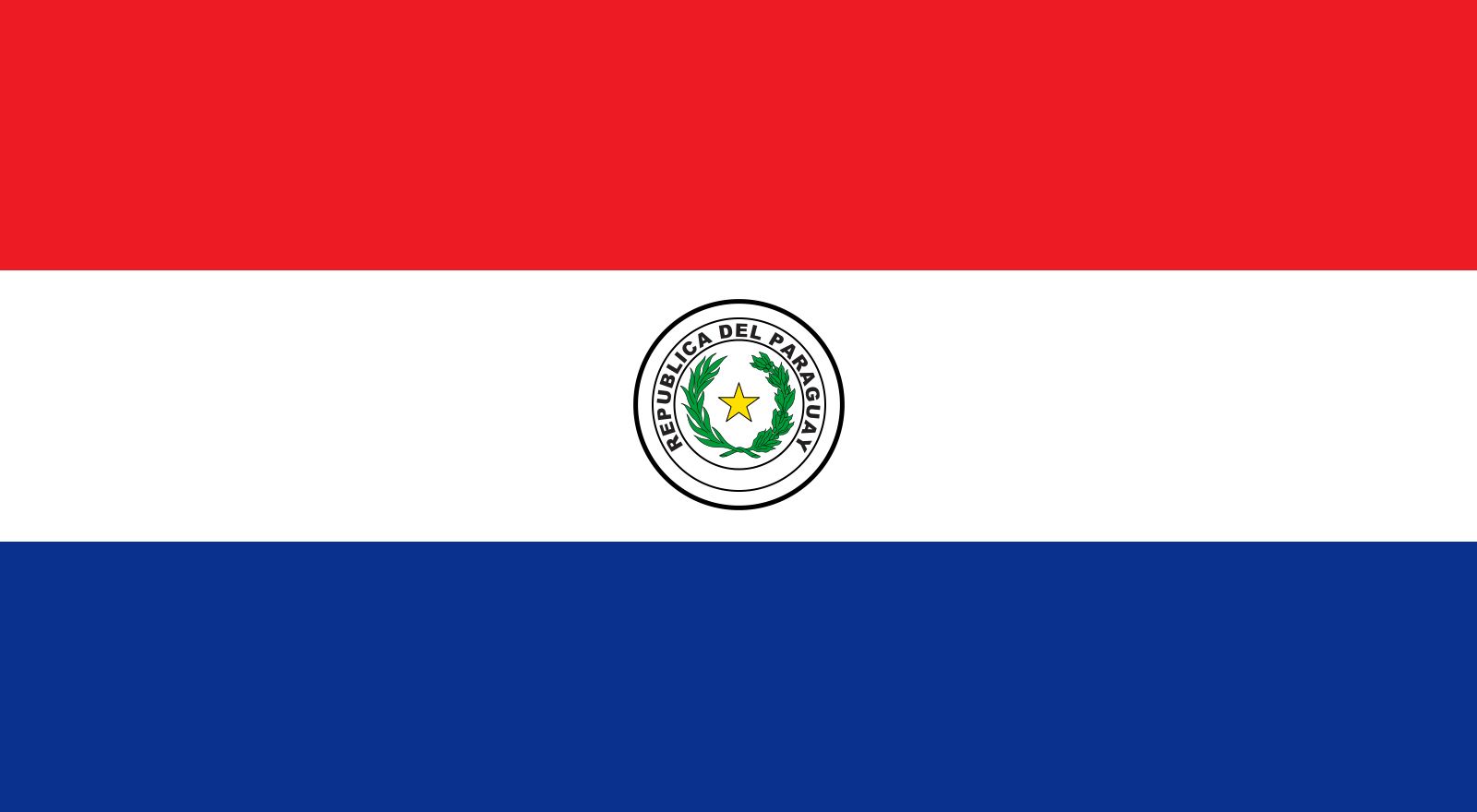 Introduction And History of Paraguay