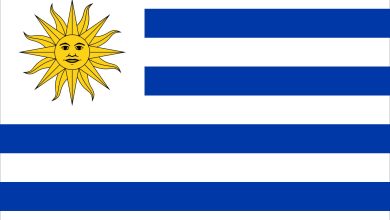 Introduction And History of Uruguay