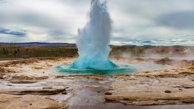 Natural Beauty And Sightseeing in Iceland.