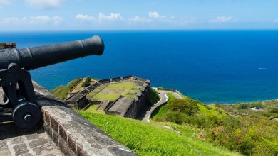 Natural Beauty And Sightseeing in Saint Kitts & Nevis.