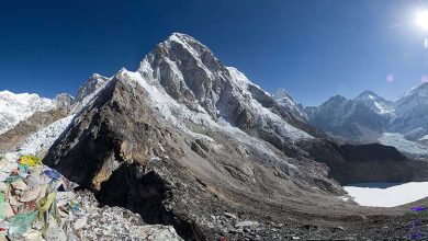 Mount Everest History.