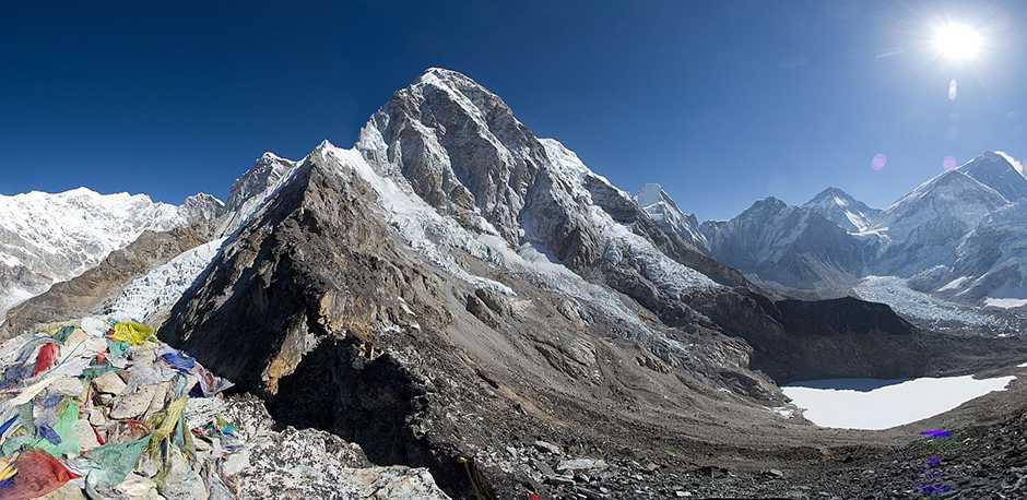 Mount Everest History.