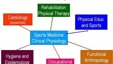 Sports Medicine - Branch of Medicine