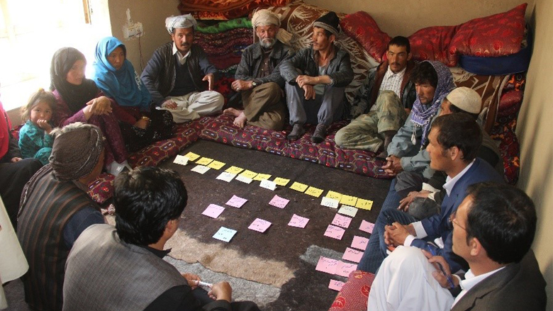 Communities of Afghanistan