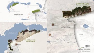 Communities of Kazakhstan