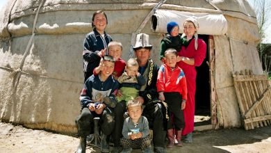 Communities of Kyrgyzstan