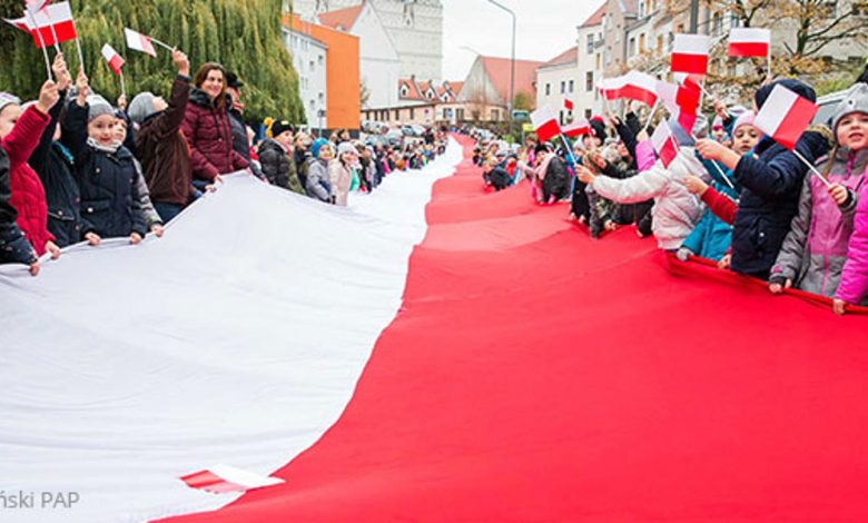 Communities of Poland