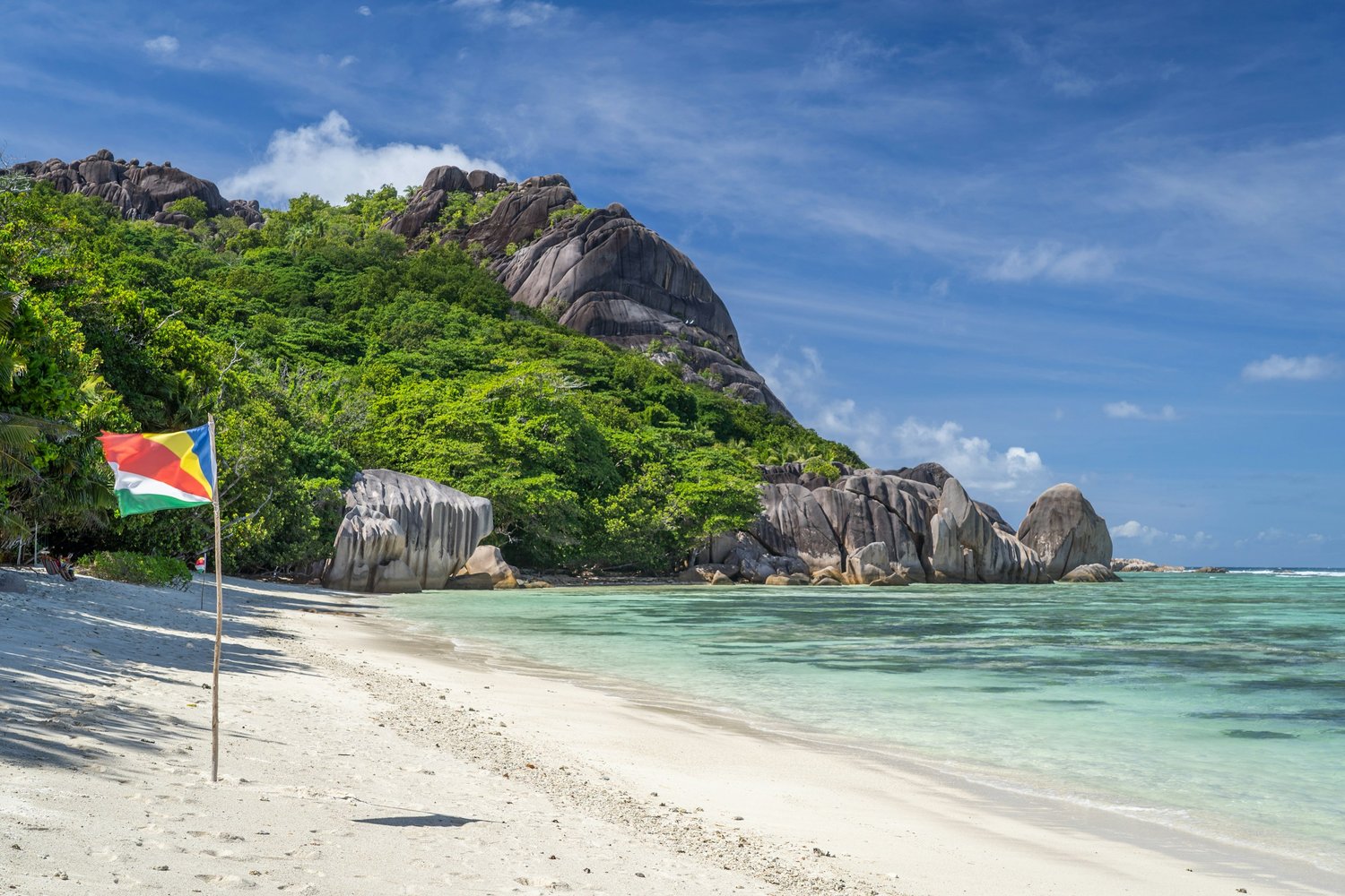 Communities of Seychelles