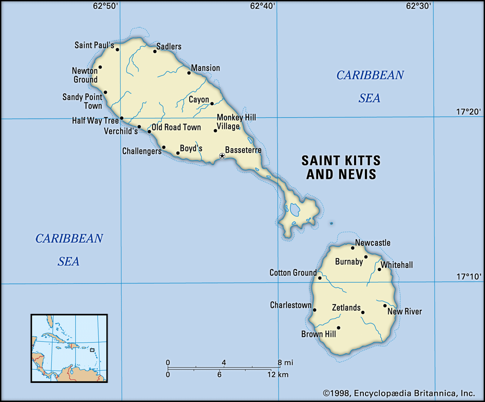 Communities of St. Kitts And Nevis