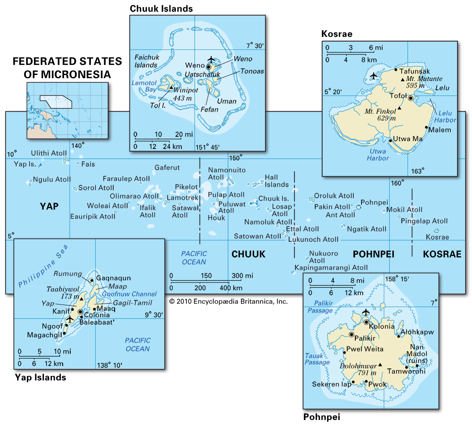 Communities of United Kingdom of Micronesia