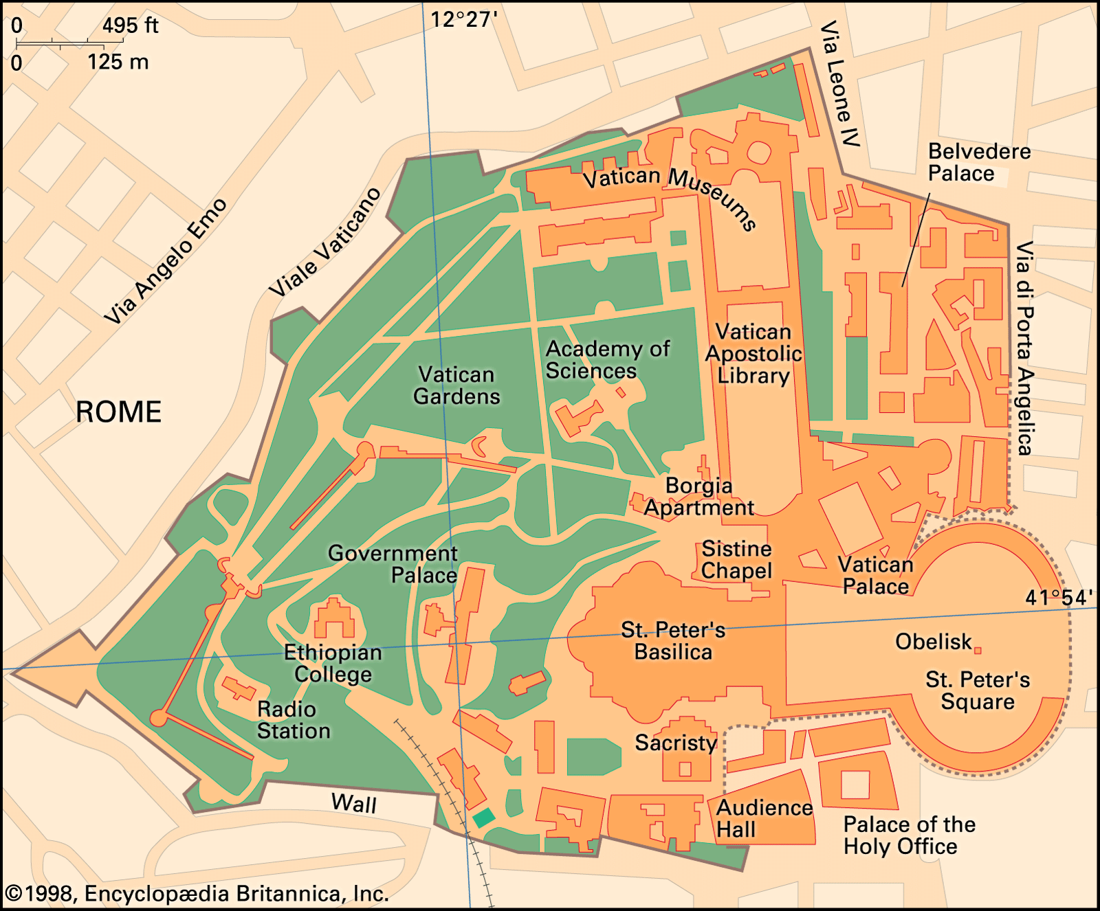 Communities of Vatican City