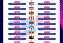 Cricket Match Schedule 2024