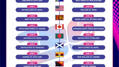 Cricket Match Schedule 2024